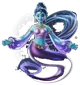 SeoRankGenie Genie